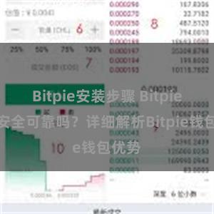 Bitpie安装步骤 Bitpie钱包安全可靠吗？详细解析Bitpie钱包优势