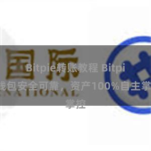 Bitpie转账教程 Bitpie钱包安全可靠，资产100%自主掌控