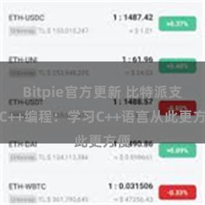 Bitpie官方更新 比特派支持C++编程：学习C++语言从此更方便