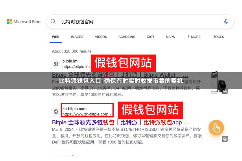比特派钱包入口  确保有时实时收拢市集的契机