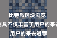 比特派区块浏览  这些器具不仅丰富了用户的来去遴荐