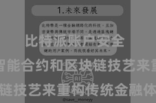比特派账户安全  它通过智能合约和区块链技艺来重构传统金融体系
